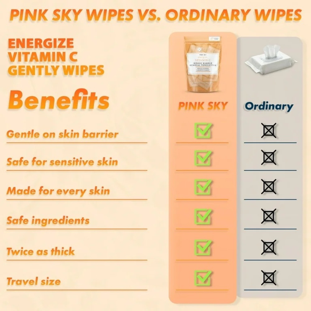 Energize Vitamin C Makeup Removal Towelettes- 40 Count - Picture 4 of 5